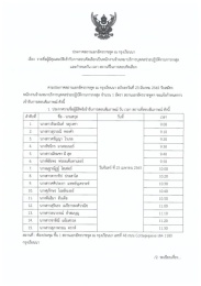 <strong>Read more about</strong><br />ประกาศสถานเอกอัครราชทูต ณ กรุงเวียนนา เรื่อง รายชื่อผู้มีคุณสมบัติเข้ารับการสอบคัดเลือกเป็นพนักงานจ้างเหมาบริการบุคคลช่วยปฏิบัติงานกงสุล และกำหนดวัน เวลา สถานที่ในการสอบคัดเลือก ประกาศสถานเอกอัครราชทูต ณ กรุงเวียนนา เรื่อง รายชื่อผู้มีคุณสมบัติเข้ารับการสอบคัดเลือกเป็นพนักงานจ้างเหมาบริการบุคคลช่วยปฏิบัติงานกงสุล และกำหนดวัน เวลา สถานที่ในการสอบคัดเลือก